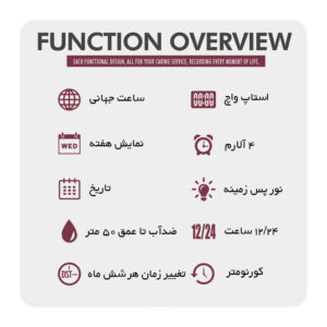 ساعت مچی دیجیتال اسکمی مدل 1832CMBK - Image 8
